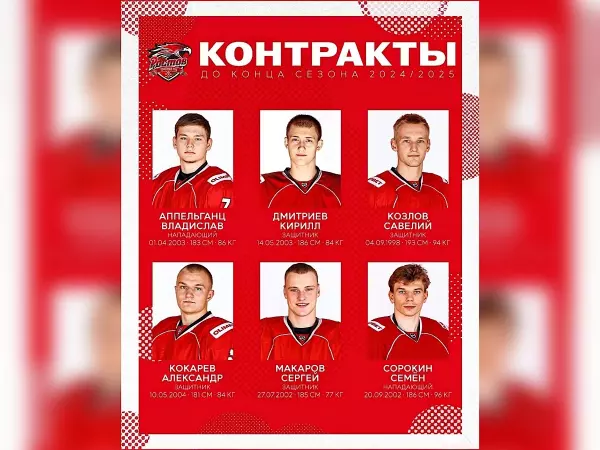 ХК «Ростов» продлил контракт с шестью игроками