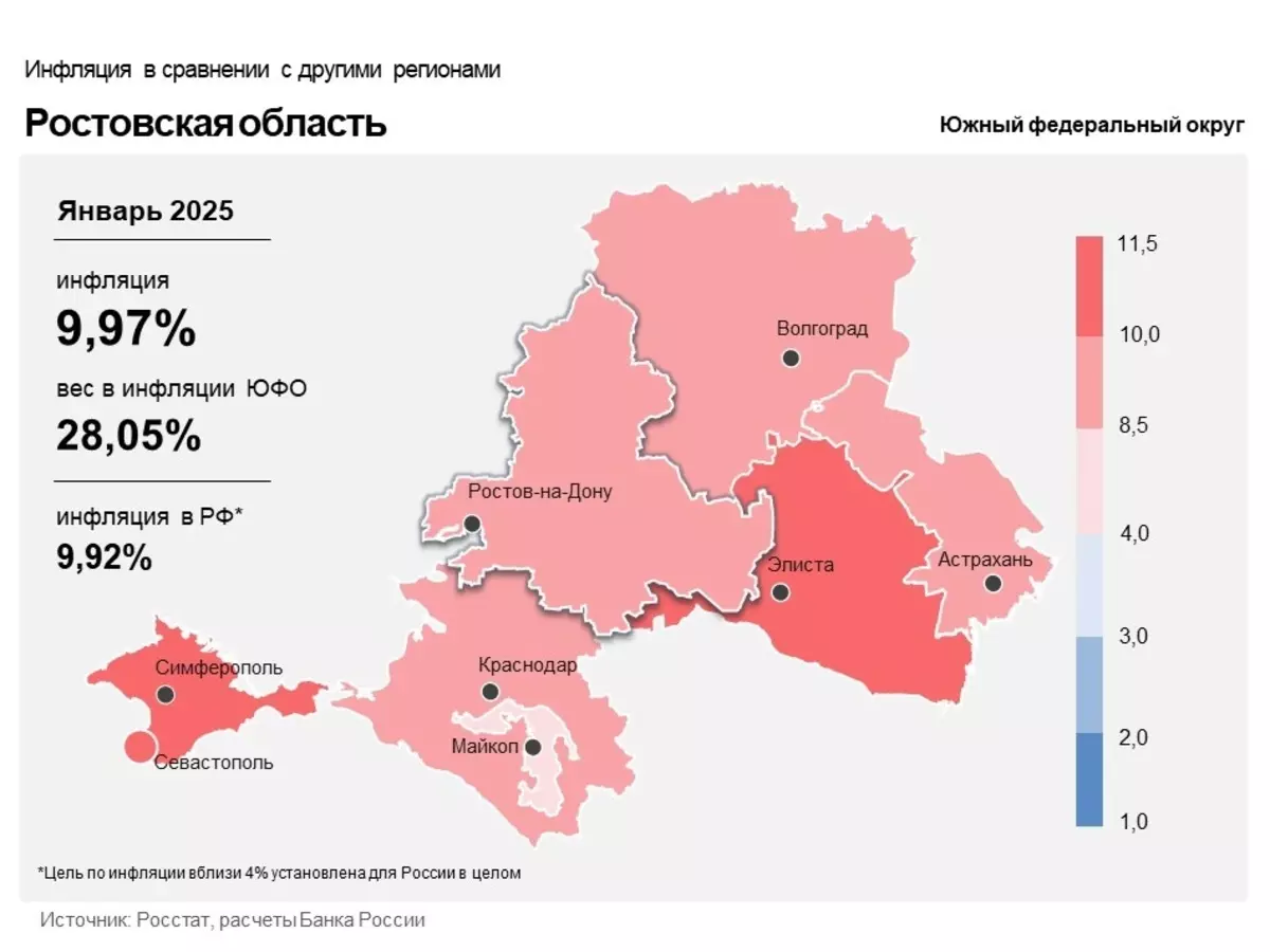 ЦБ РФ объяснил причины глобального роста цен в Ростовской области
