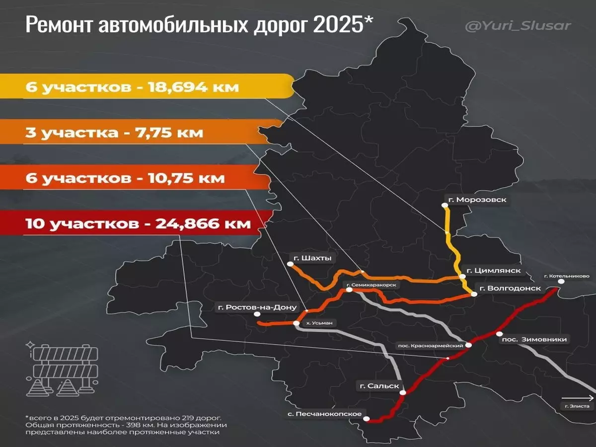 Юрий Слюсарь: В Ростовской области в 2025 году отремонтируют 400 км дорог