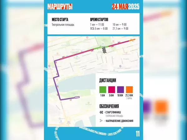 Спортивный забег пройдет в день последнего звонка в Ростове