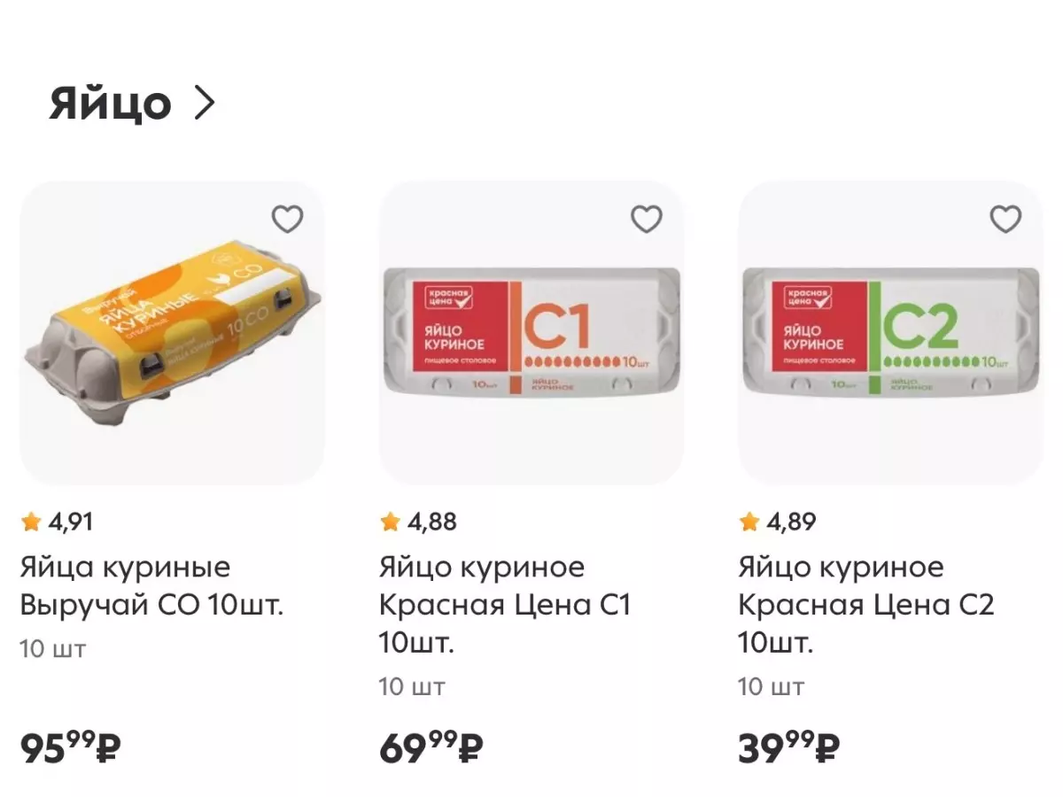 В Ростове цена на яйца упала до 40 рублей
