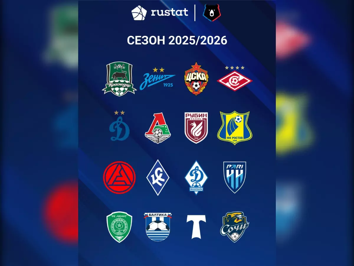 ФК «Ростов» вошел в состав участников Мир РПЛ сезона 2025/26
