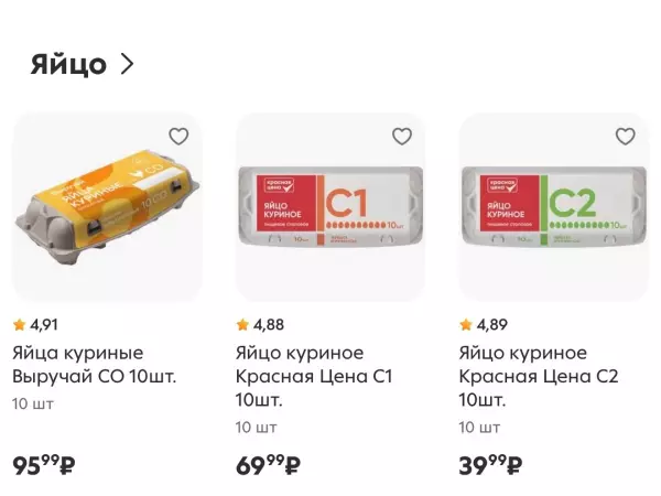 В Ростове цена на яйца упала до 40 рублей