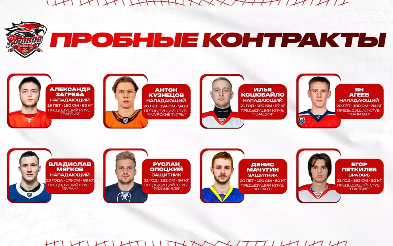Восемь хоккеистов заключили пробные контракты с ХК «Ростов»