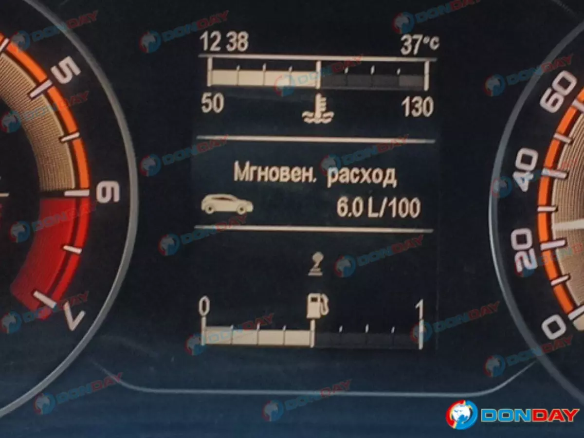 Жители Ростова зафиксировали самую высокую температуру  в этому году