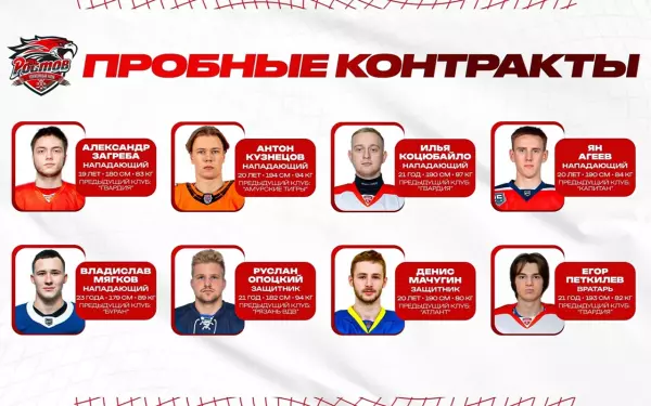 Фото к материалу: Восемь хоккеистов заключили пробные контракты с ХК «Ростов»