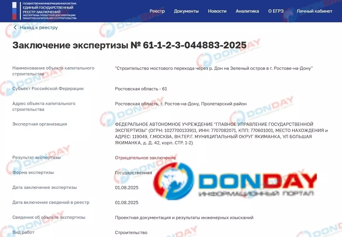 Госэкспертиза отклонила проект моста на Зеленый остров в Ростове