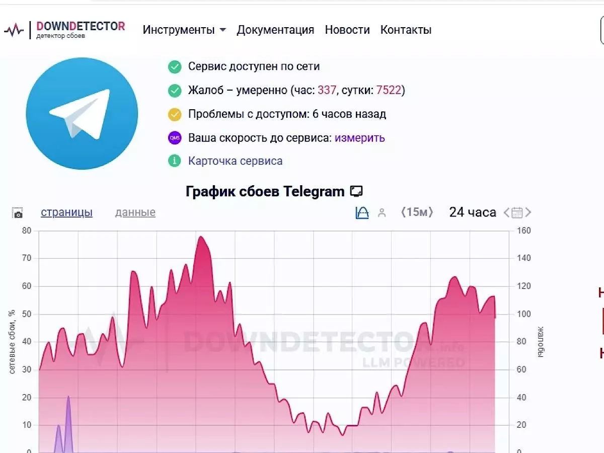 Сбой в работе «Телеграма» зафиксировали 11 августа