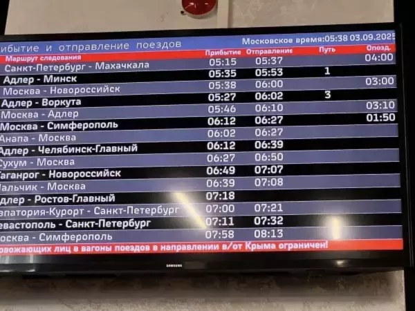 Фото к материалу: В Ростовской области накормят пассажиров, чьи рейсы задержались на 4 часа