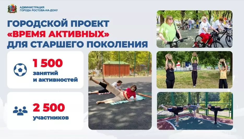 В Ростове обсудили реализацию программы «Укрепление общественного здоровья»