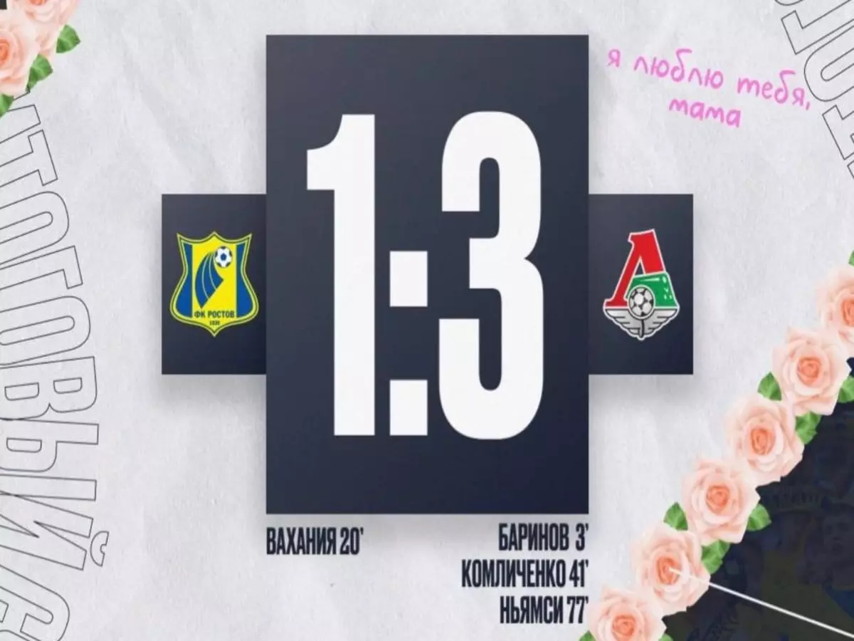 ФК «Ростов» проиграл «Локомотиву»