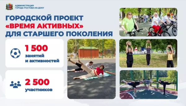 Фото к материалу: В Ростове обсудили реализацию программы «Укрепление общественного здоровья»