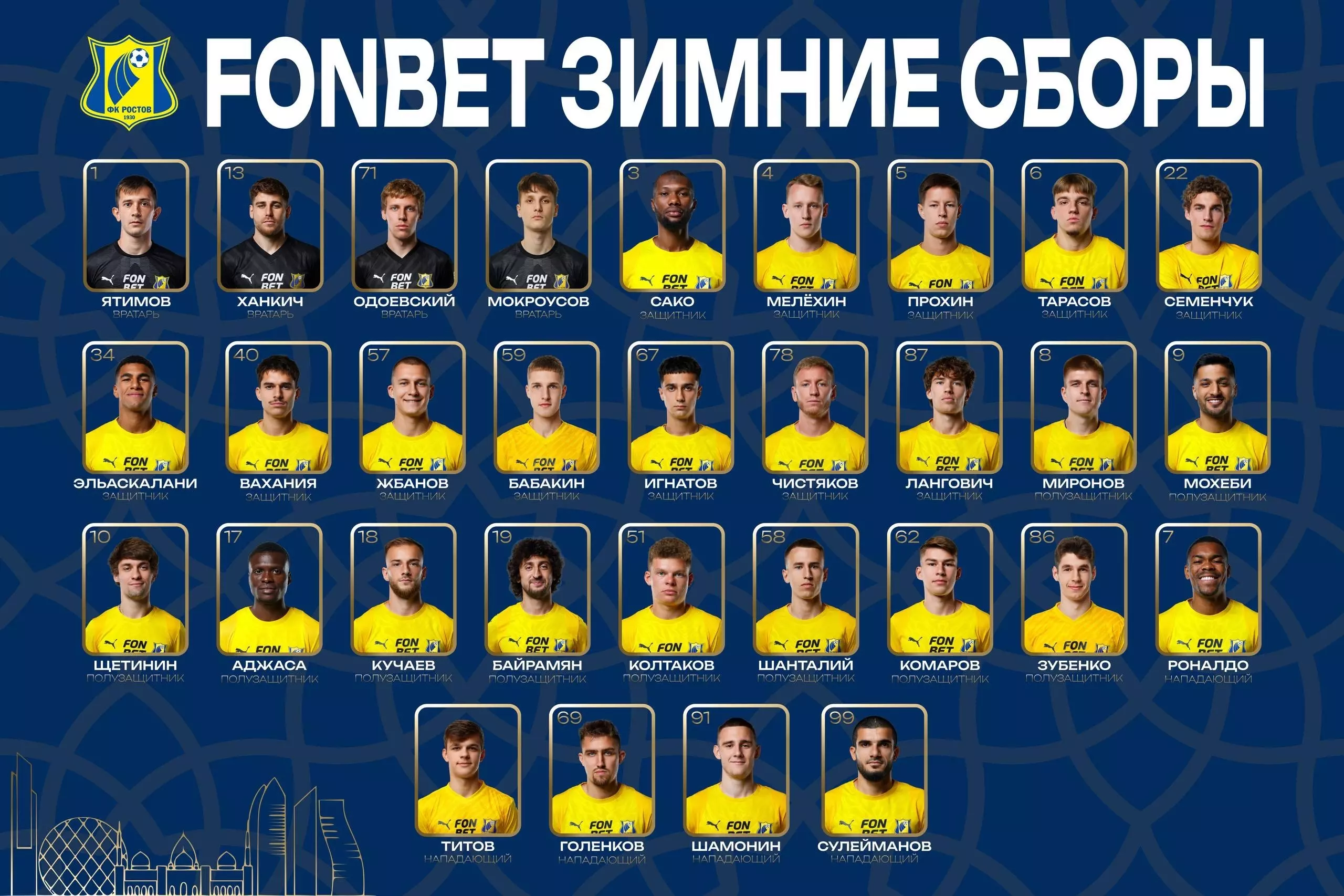 Есть новички: ФК  «Ростов» объявил состав команды, отправившийся на зимние сборы 