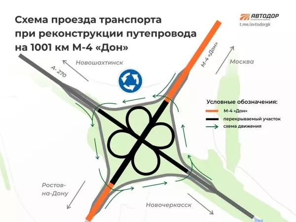 Фото к материалу: Из-за реконструкции моста на М-4 в Ростовской области с февраля изменят схему движения