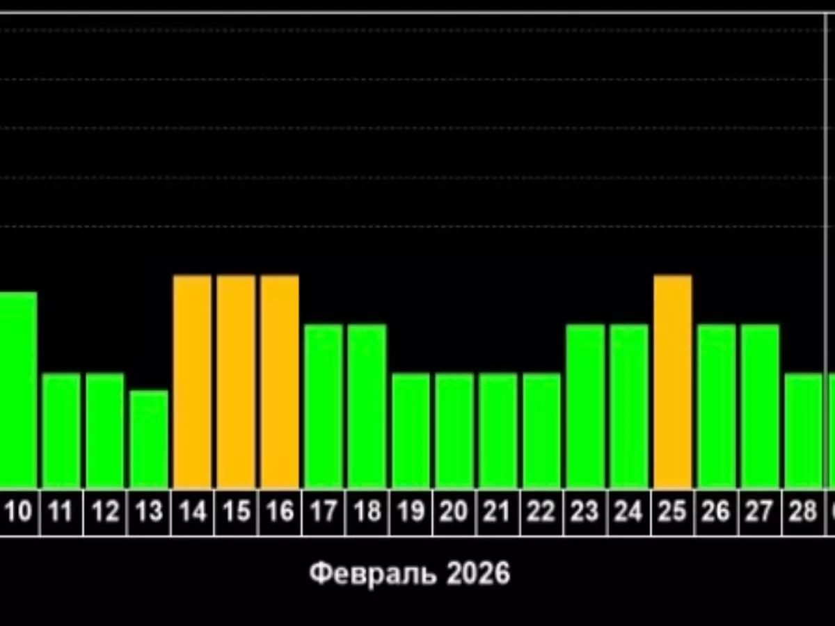 На выходных Ростов накроют магнитные бури