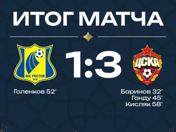 Фото к материалу: ФК «Ростов» уступил ЦСКА на зимних сборах