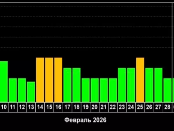 Фото к материалу: На выходных Ростов накроют магнитные бури