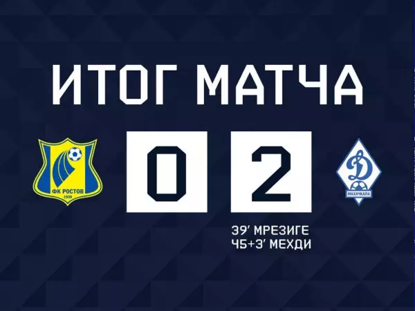 Фото к материалу: Команда ФК «Ростов» выбыла из гонки за Кубок России