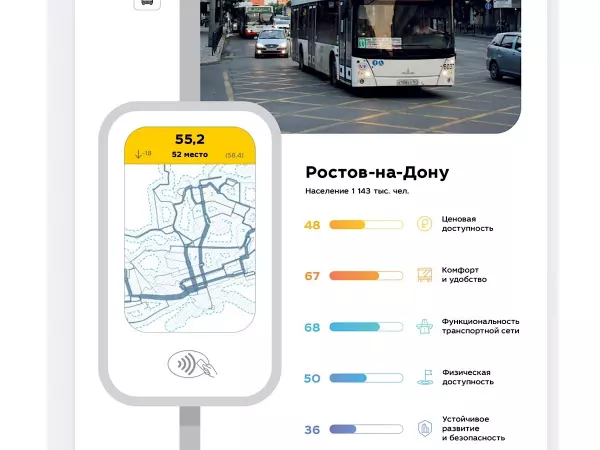 Фото к материалу: Ростов спустился 52-ю строчку в списке городов по качеству общественного транспорта