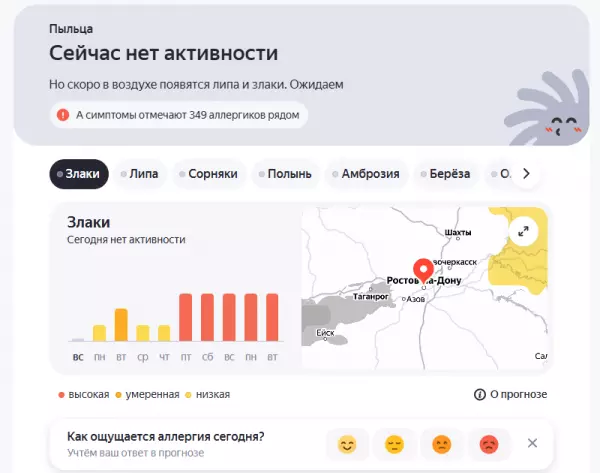 Фото к материалу: Жителей Ростовской области предупредили об активности аллергенов
