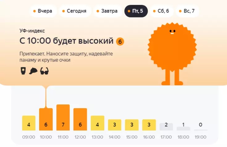 Жара с высоким УФ-излучением накроет Ростовскую область в первую неделю июня