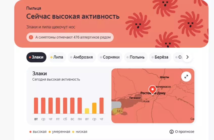 Жителей Ростовской области предупредили о высокой активности пыльцы злаков в начале июня