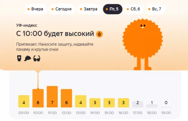 Фото к материалу: Жара с высоким УФ-излучением накроет Ростовскую область в первую неделю июня